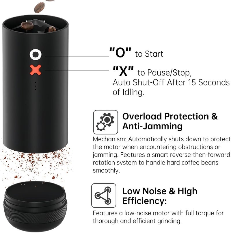 NUTTII Burr Coffee Grinder – Electric, Portable, Small, Quiet Adjustable Mini Conical Burr Coffee Bean Mill, 20 Grind Settings for Espresso, Pour-Over, French Press Moka A TIMEMORE Brand (Olive Green) - Image 3